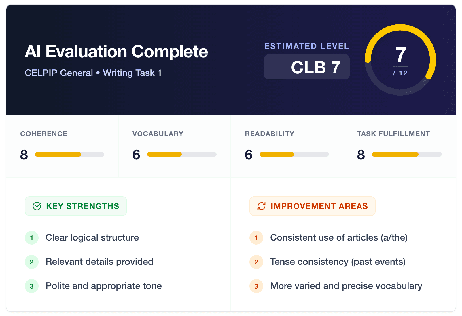 Instant CLB Scoring