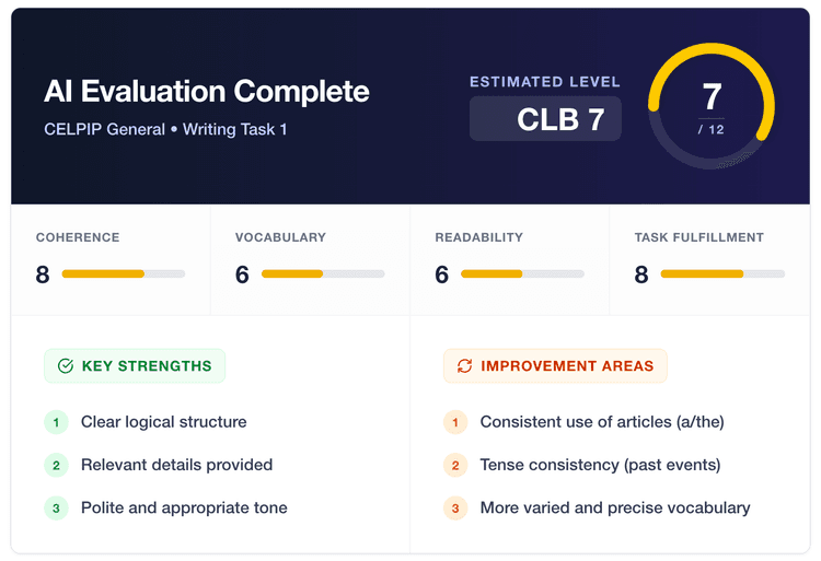 Clb Test Samples Free CELPIP Practice Test Online | AI Mock Exams & CLB Scoring — CLBReady